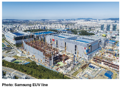Samsung EUV line